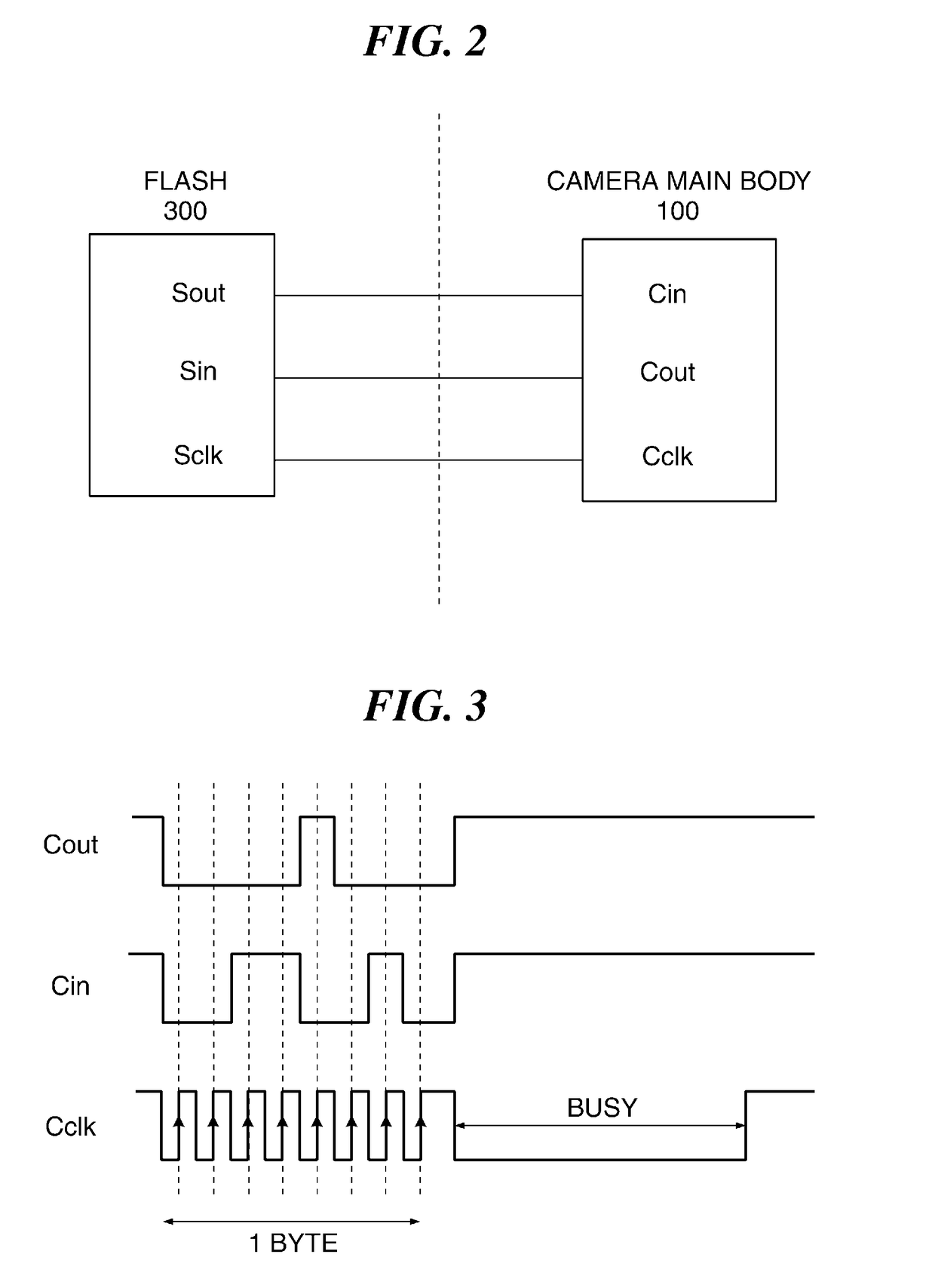 Image pickup apparatus that performs bounce flash photography, control  method therefor, and storage medium