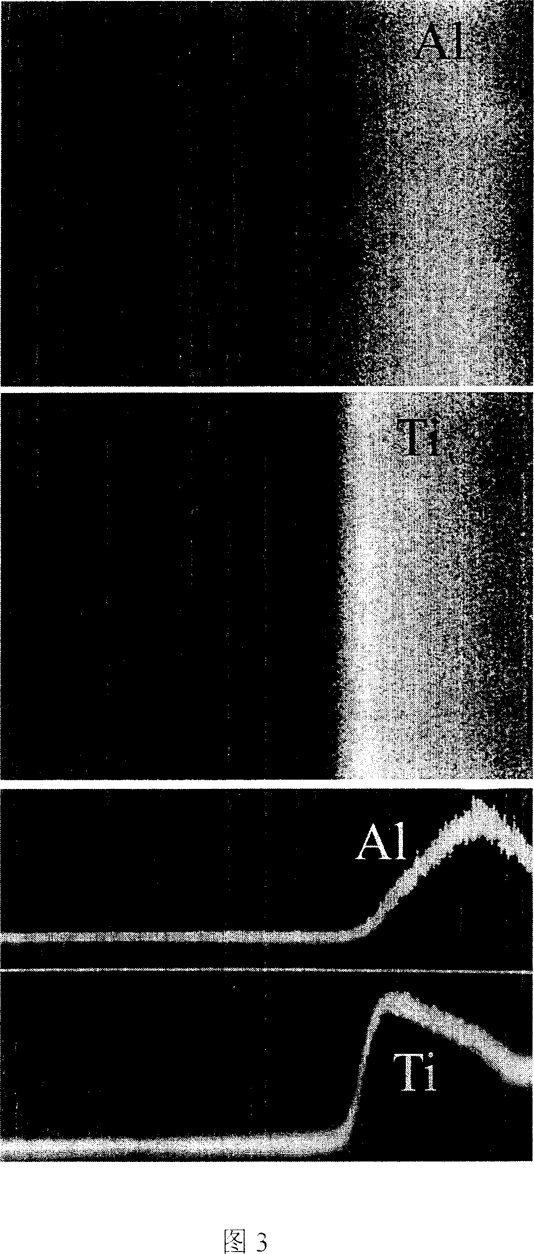 Metal materials protection method (1)