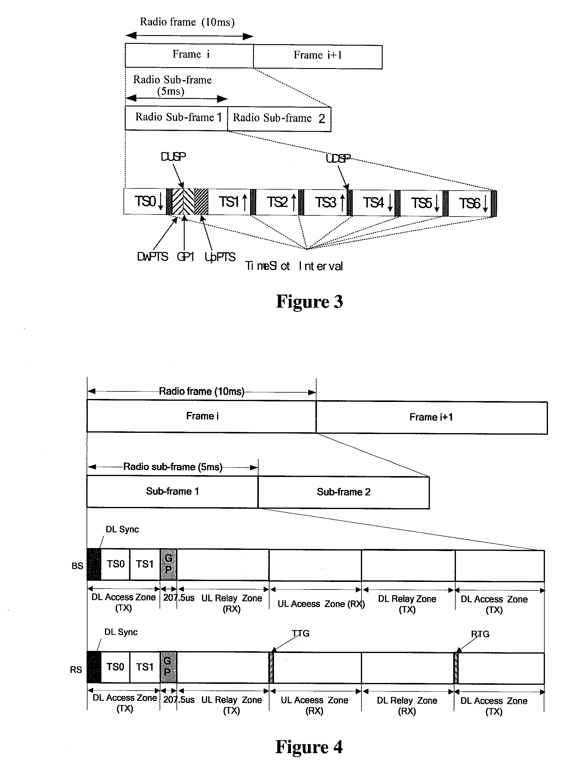 Method, system and base station using frame configuration which supports relay for wireless transmission