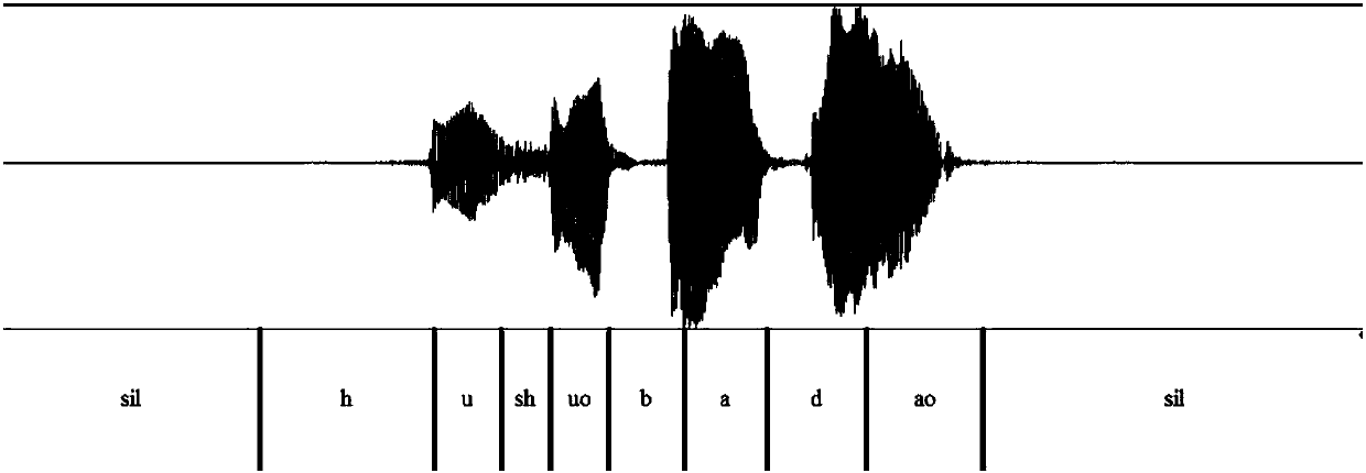 Voice processing method and device based on artificial intelligence