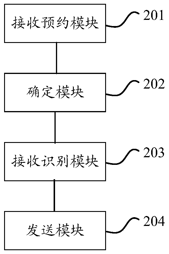 Returning method and device for shared cars