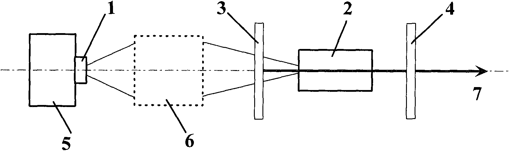 Self frequency conversion solid state laser based on neodymium doped gadolinium calcium oxborate crystal