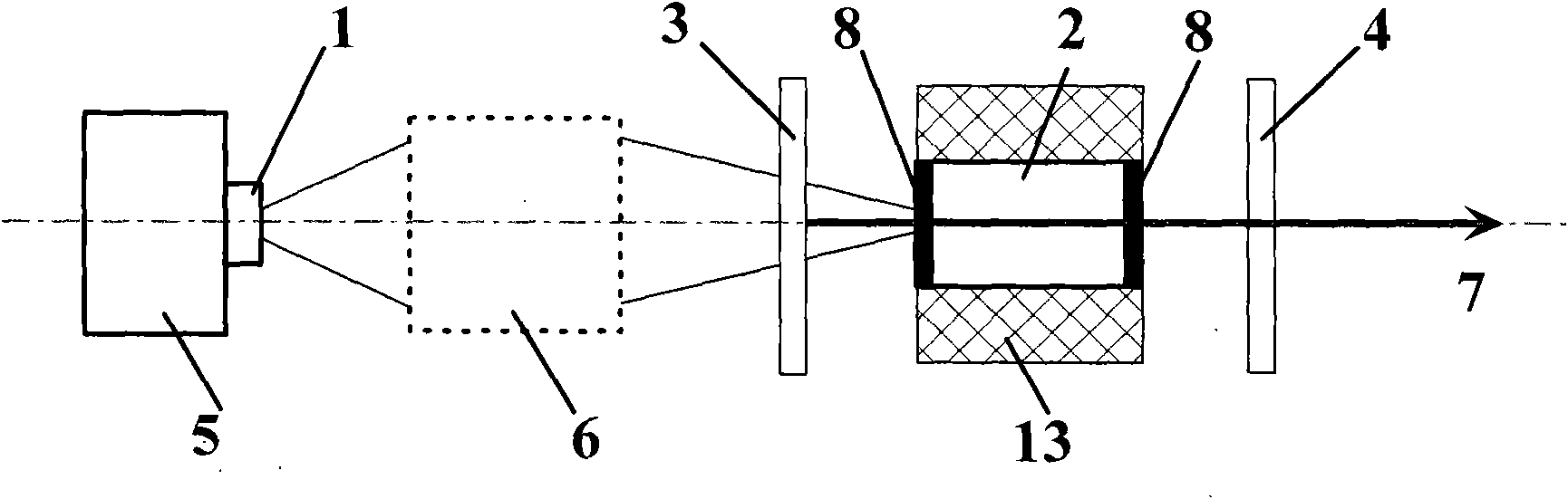 Self frequency conversion solid state laser based on neodymium doped gadolinium calcium oxborate crystal