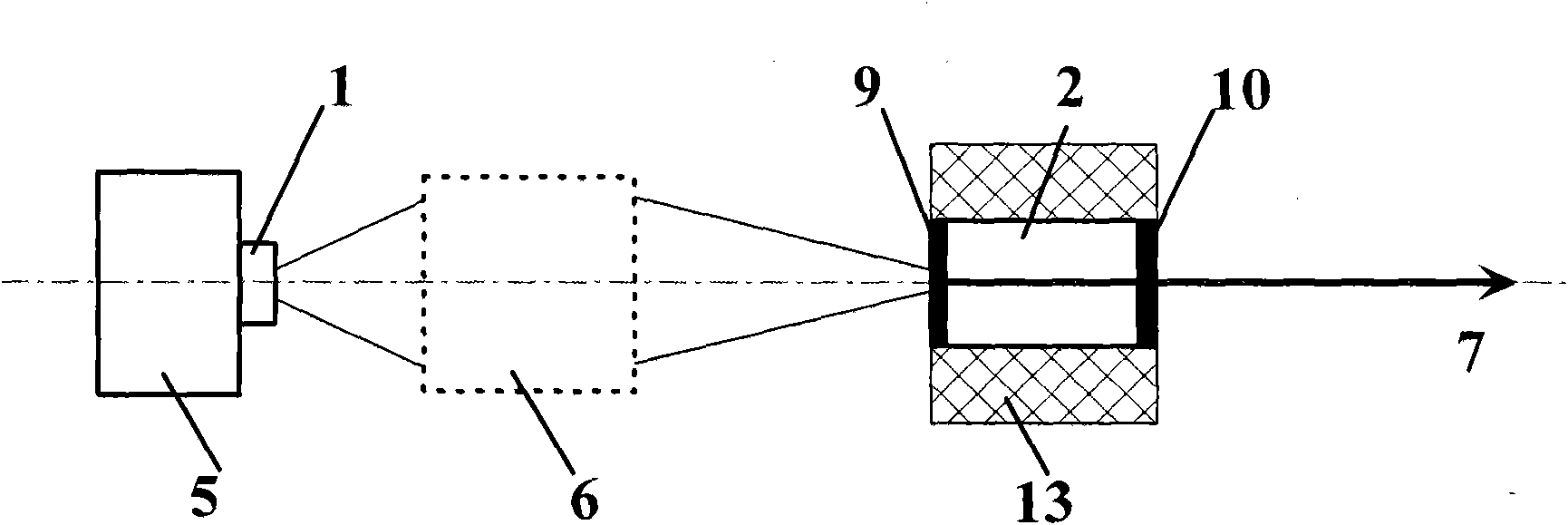 Self frequency conversion solid state laser based on neodymium doped gadolinium calcium oxborate crystal