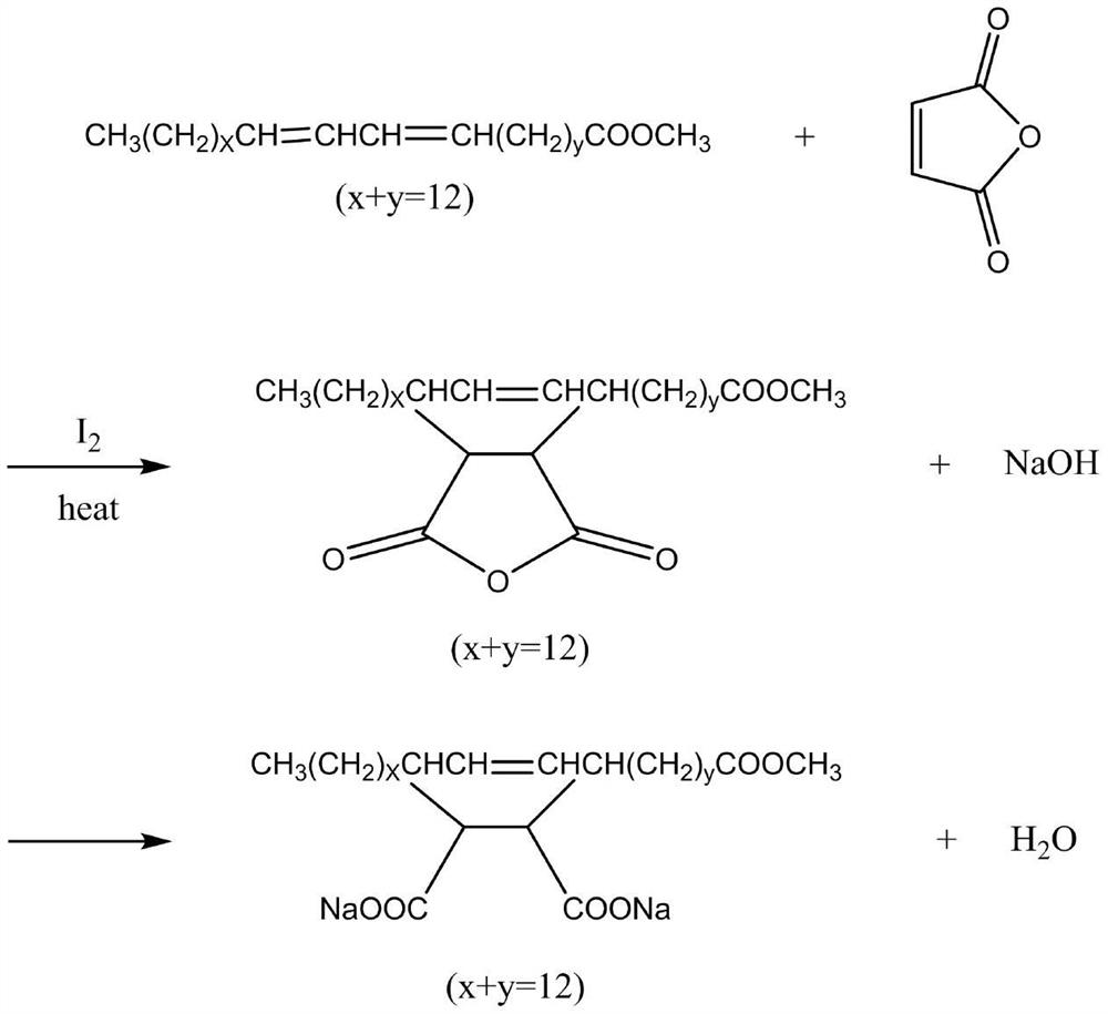 Preparation method of high-purity methyl oleate