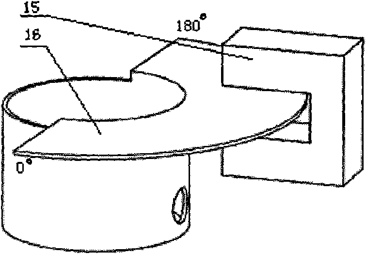 Locking tracking servo console with two degrees of freedom