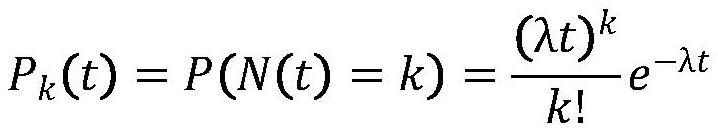 FDD-LTE base station electromagnetic radiation prediction method