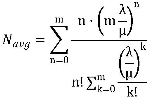 FDD-LTE base station electromagnetic radiation prediction method