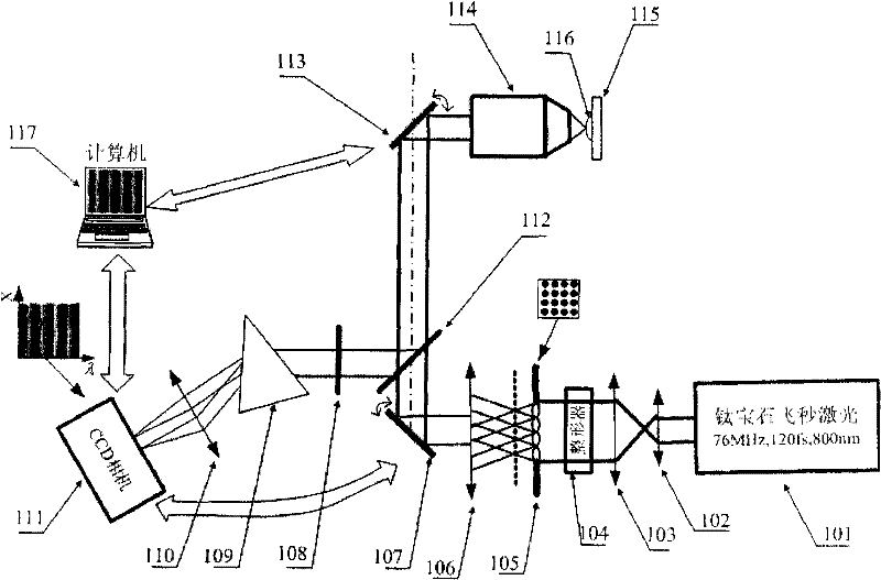 Fluorescent microscopic imaging method and system thereof