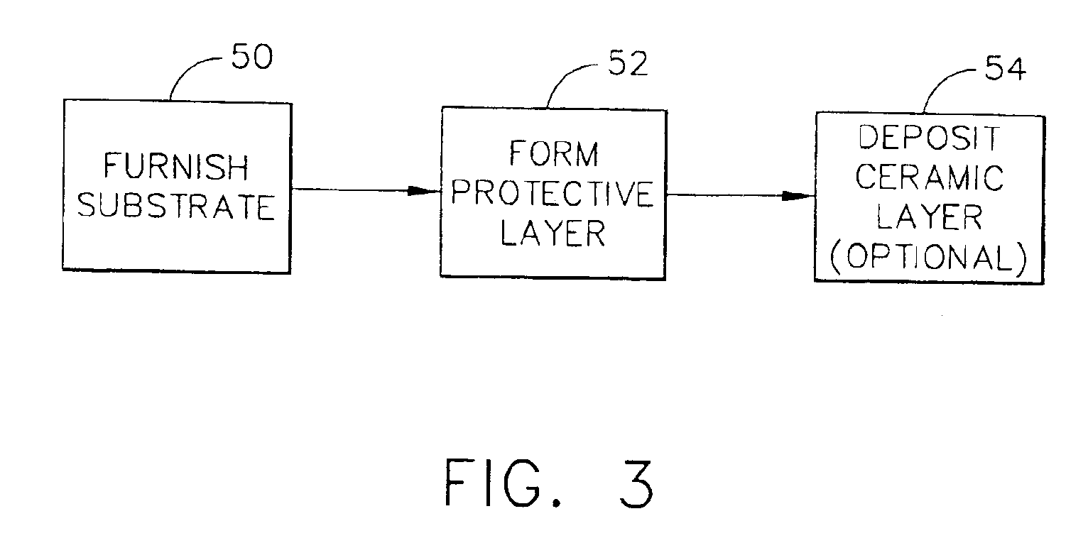 Low sulfur article having a platinum-aluminide protective layer, and its preparation