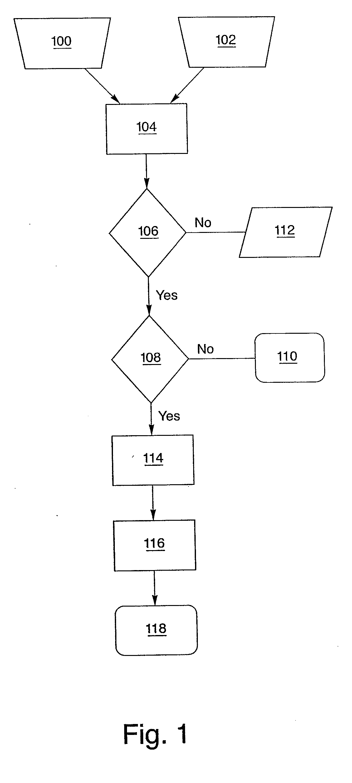 Method and System for Preventing Unauthorized Access and Distribution of Digital Data