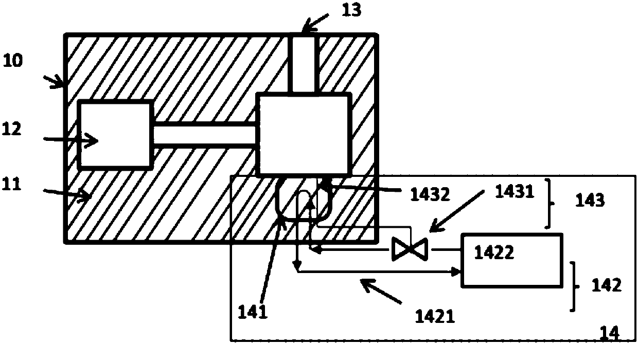 Sand mold casting mold and casting method thereof