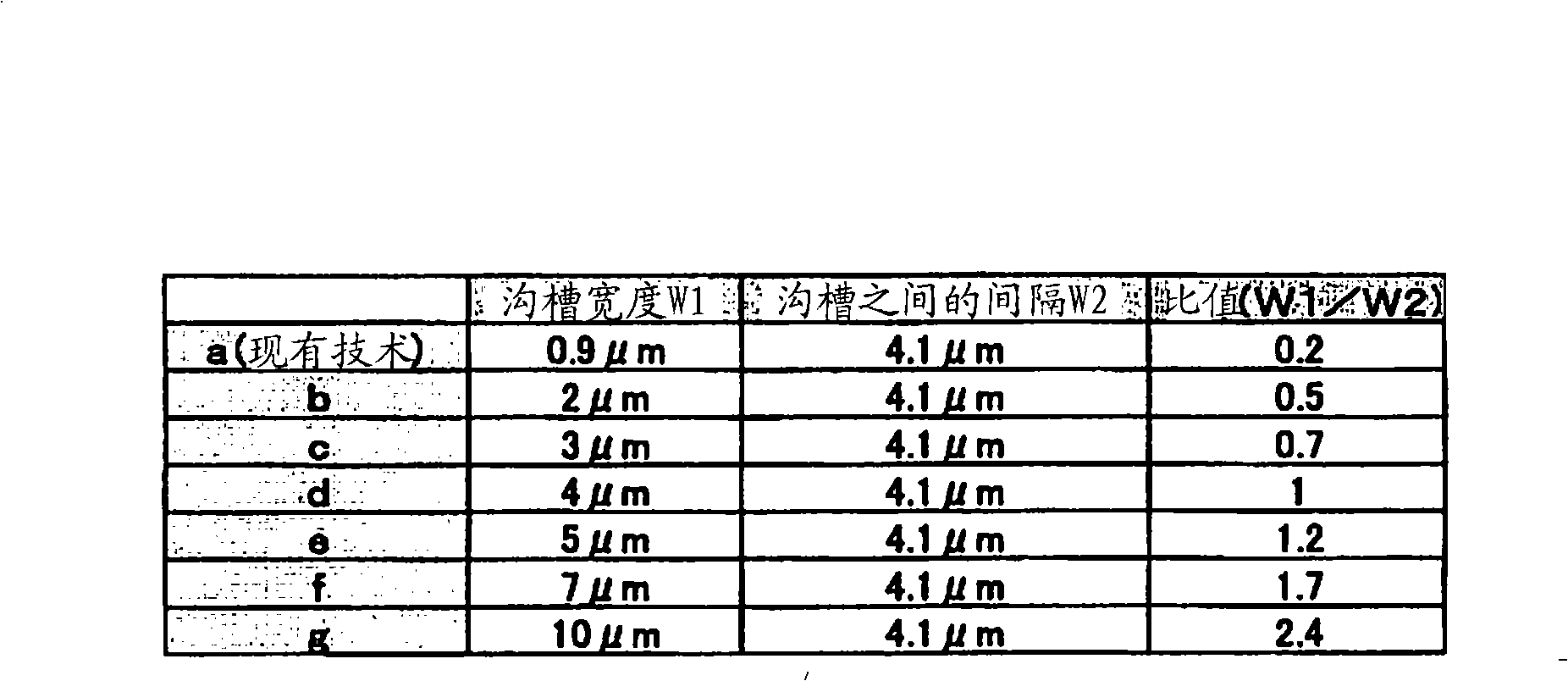 Insulated gate bipolar transistor