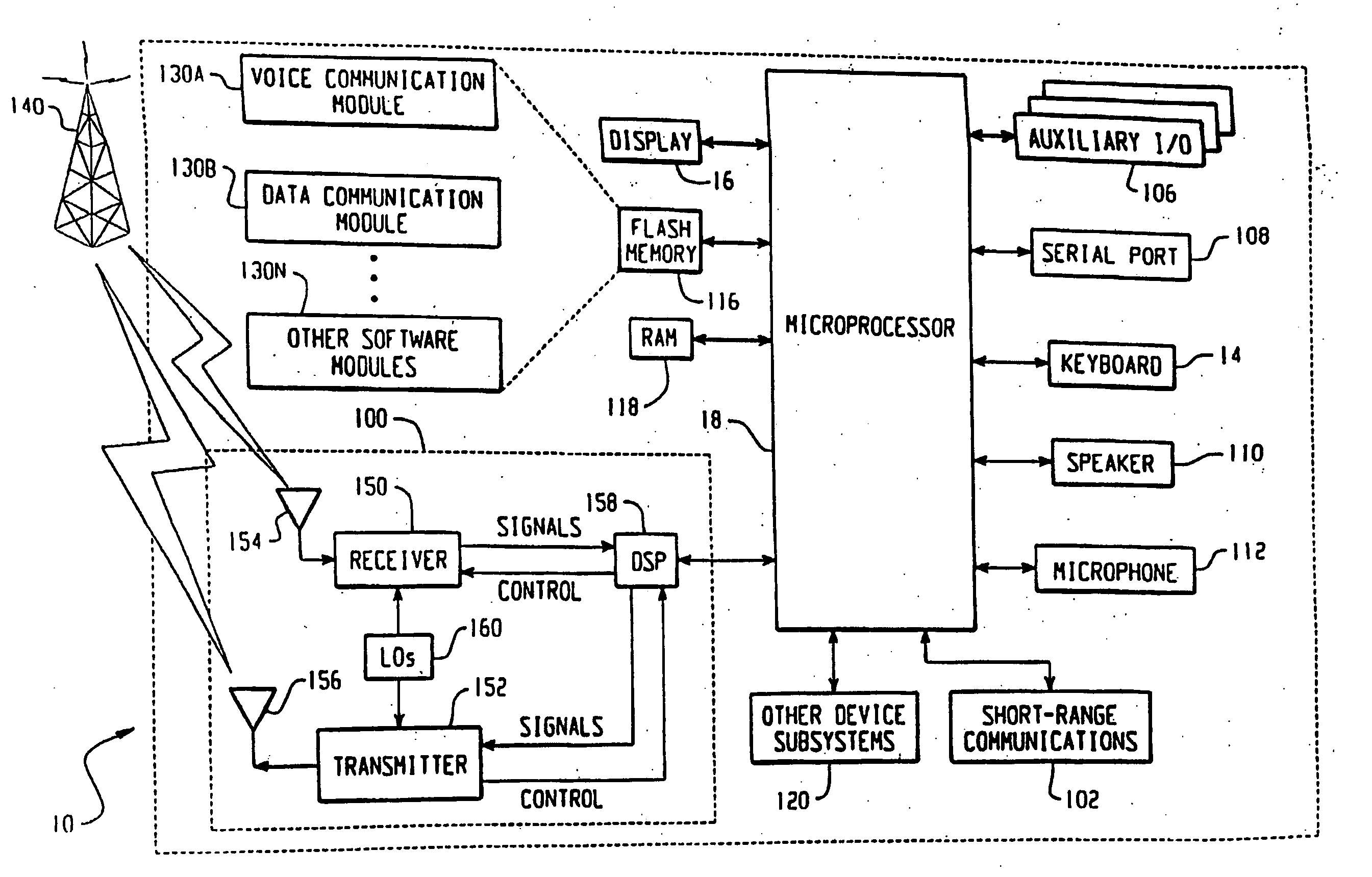 On-chip storage, creation, and manipulation of an encryption key