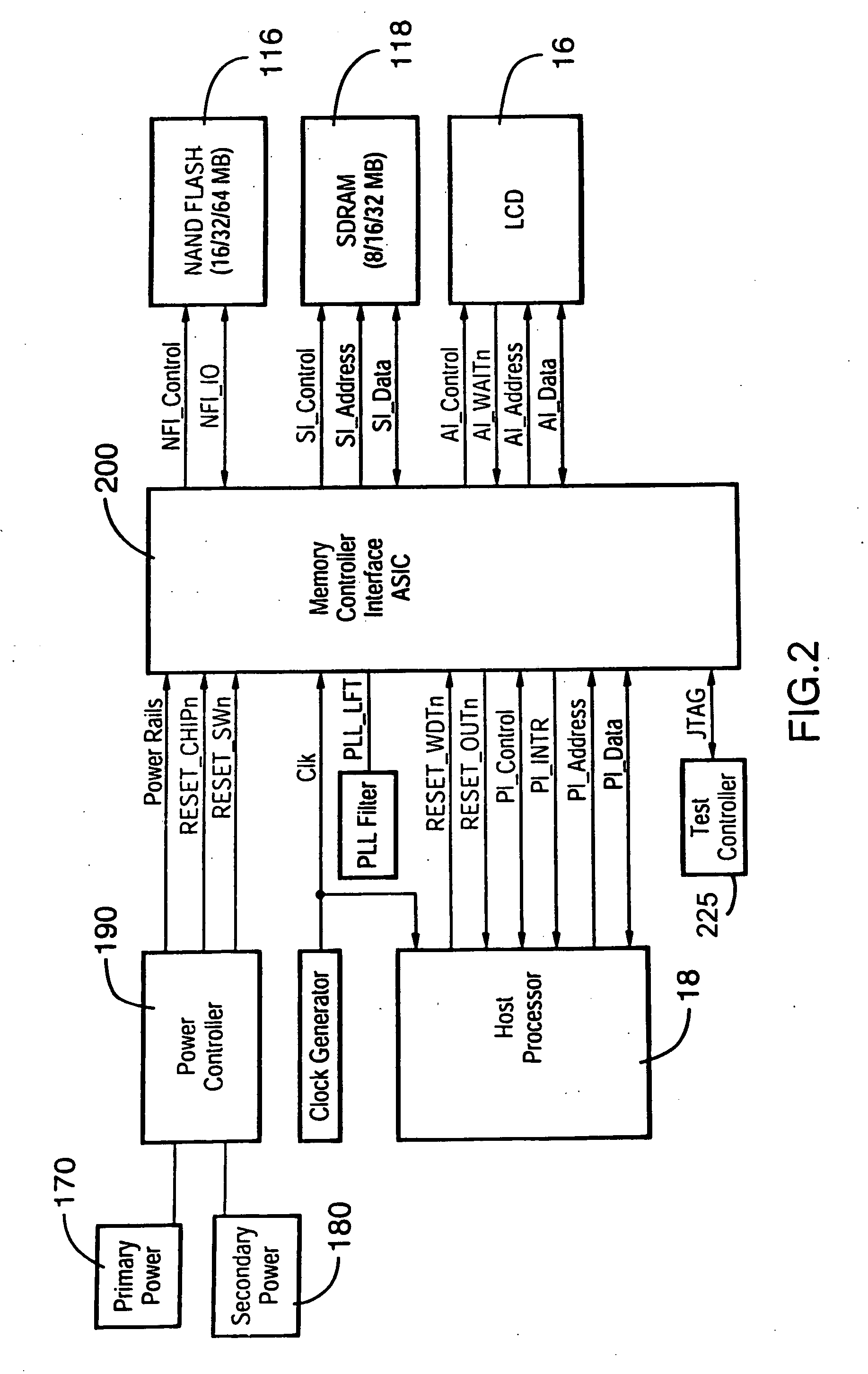 On-chip storage, creation, and manipulation of an encryption key