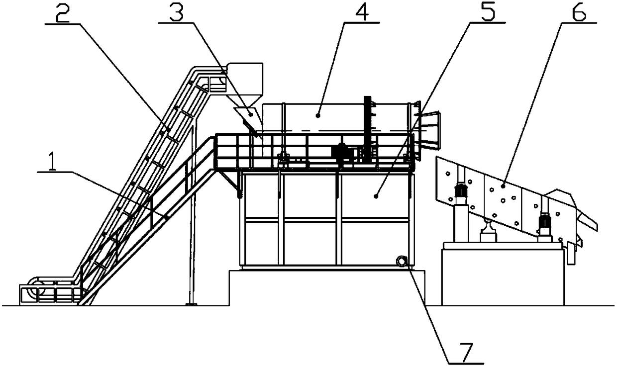 Remedying system for non-hazardous waste buildings and remedying method