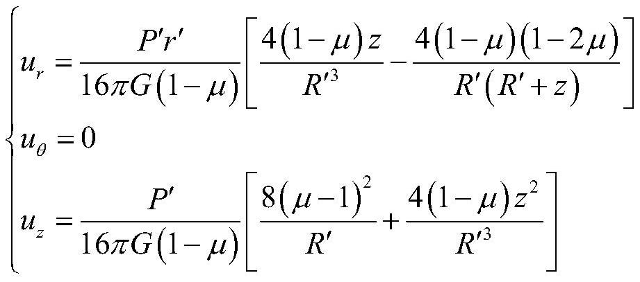 Water supply network operation capability evaluation method based on COX-PH survival model