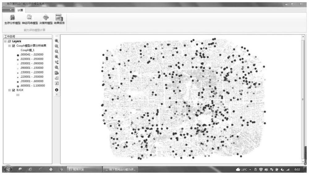 Water supply network operation capability evaluation method based on COX-PH survival model