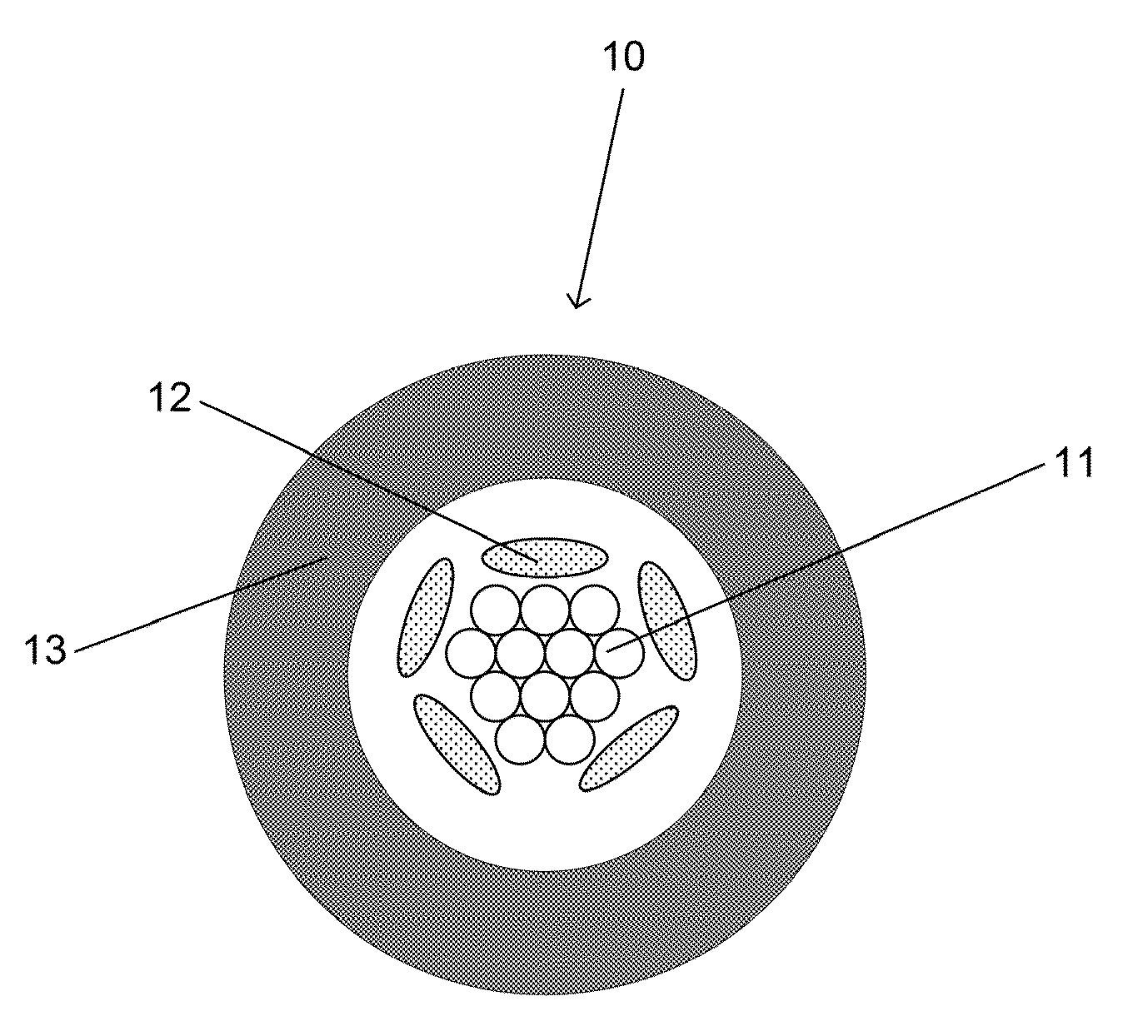 Data-Center Cable