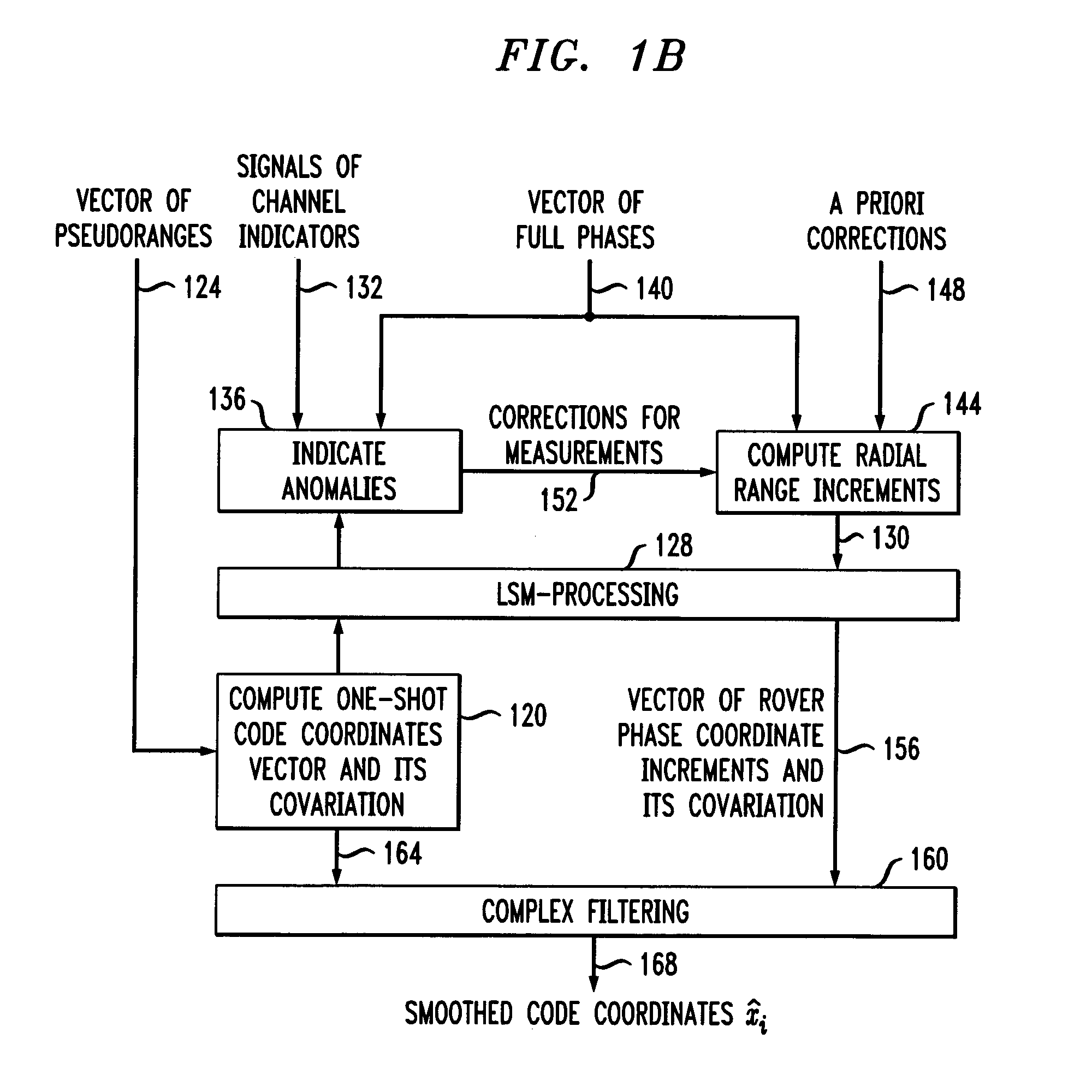 Method and apparatus for determining smoothed code coordinates of a mobile rover