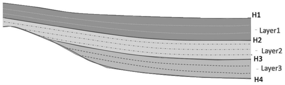 Three-dimensional seismic slice attribute body extraction method based on high-precision sequence framework model