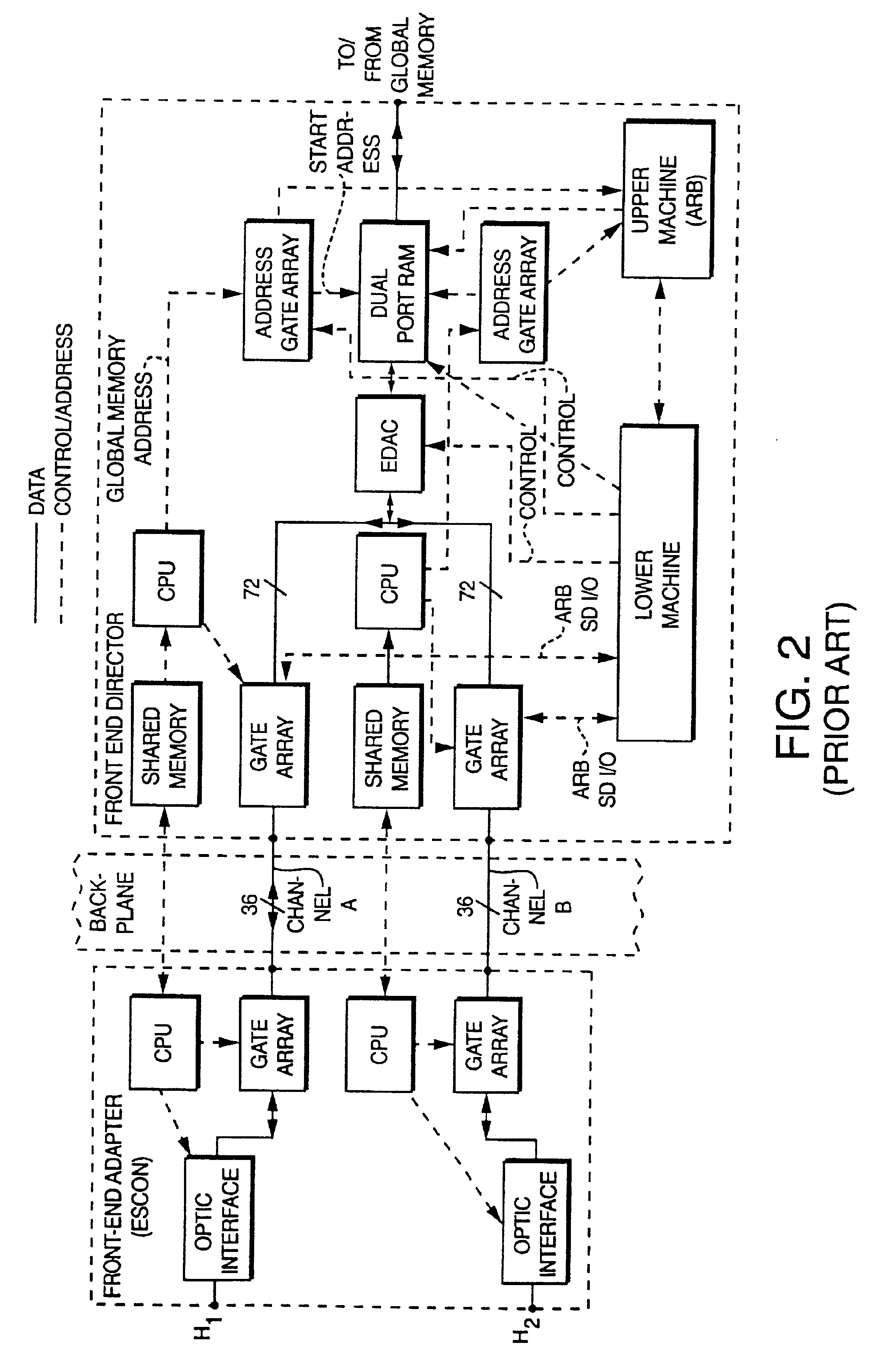 Data storage system having concurrent ESCON channels