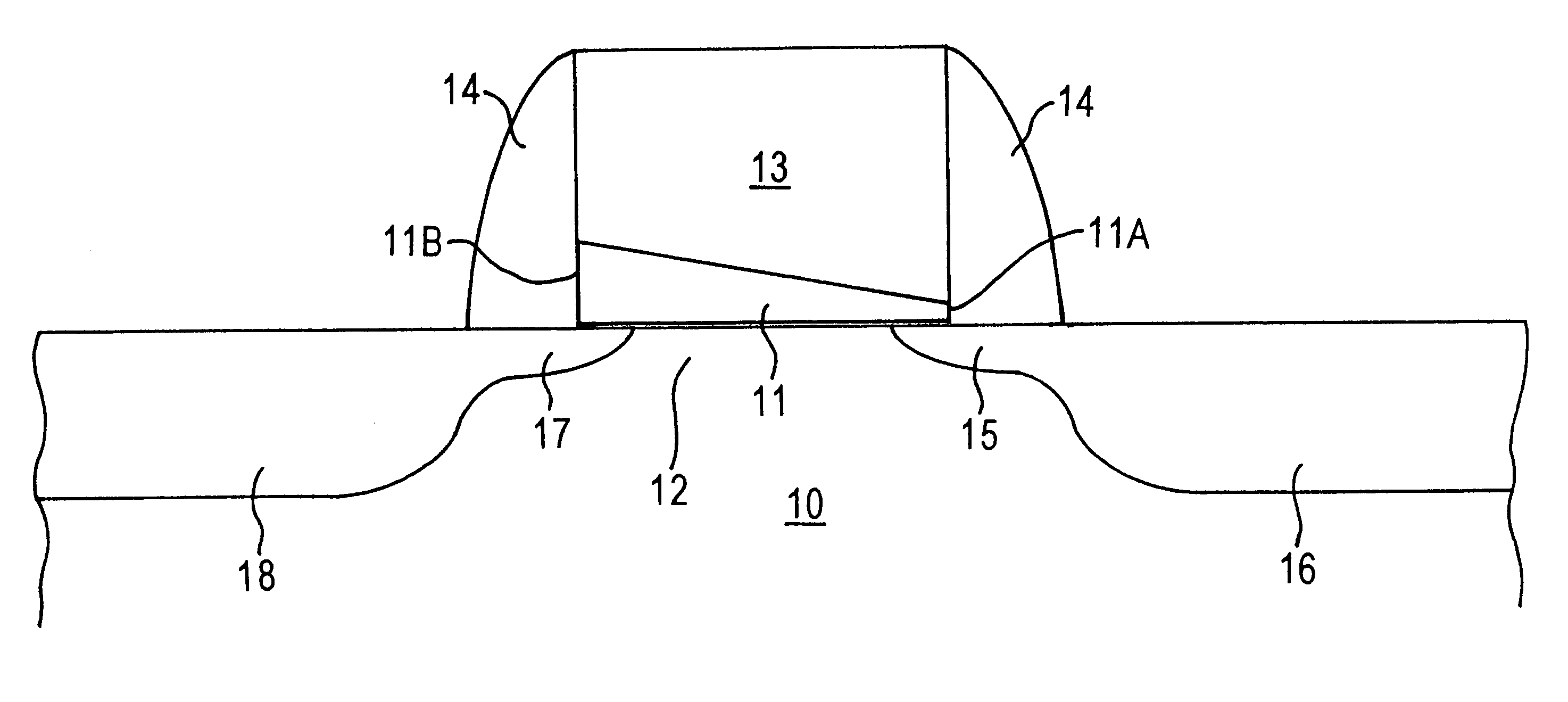 Semiconductor device with a modulated gate oxide thickness