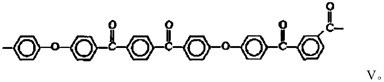 Poly(aryl etherketone) based varnish for wire coating and method coating a wire from a solution