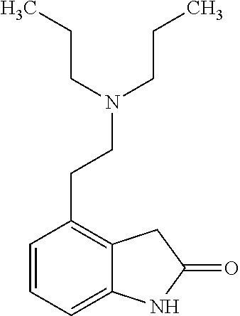 Method and compound for treatment of menopausal symptoms