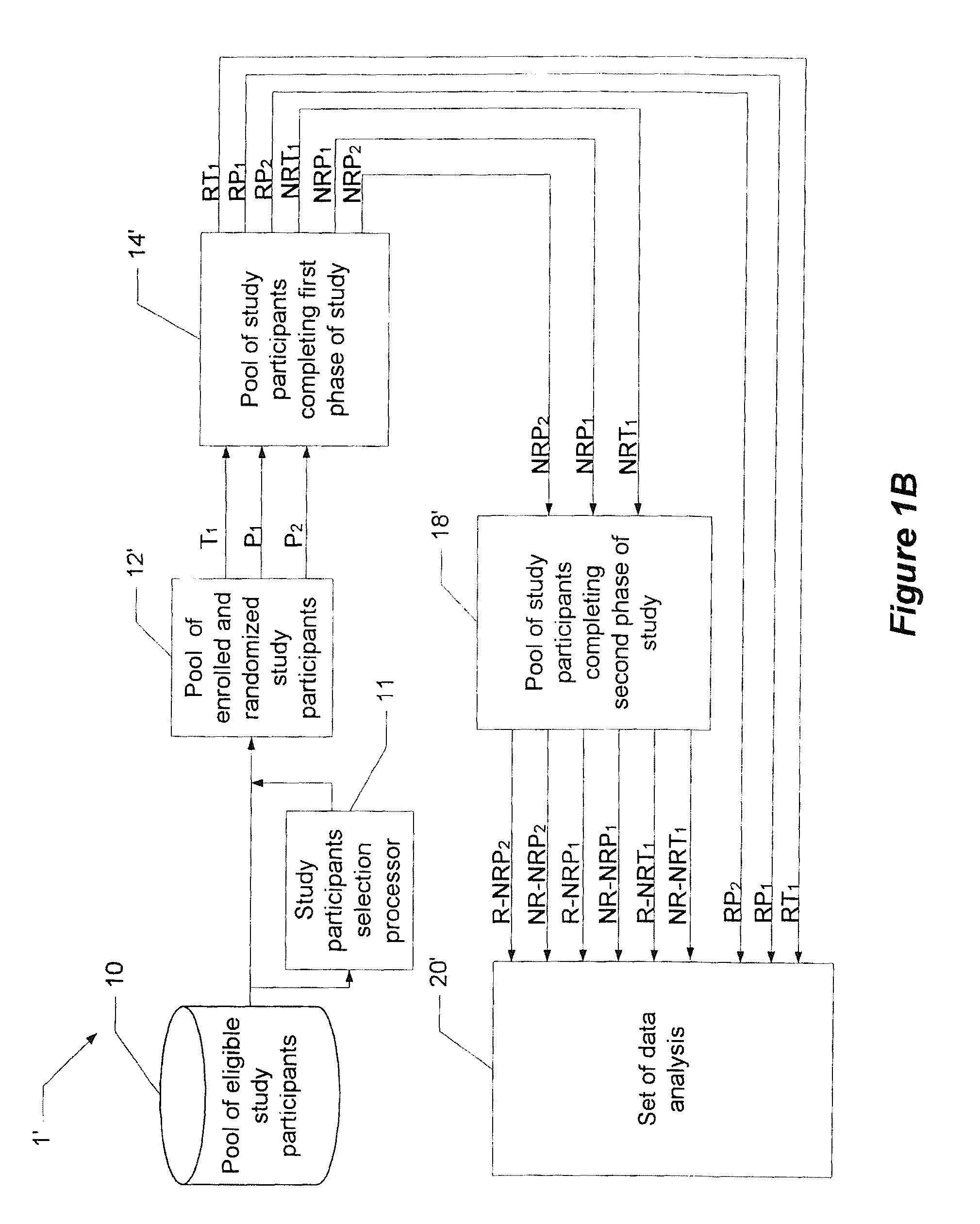 System and method for reducing the placebo effect in controlled clinical trials