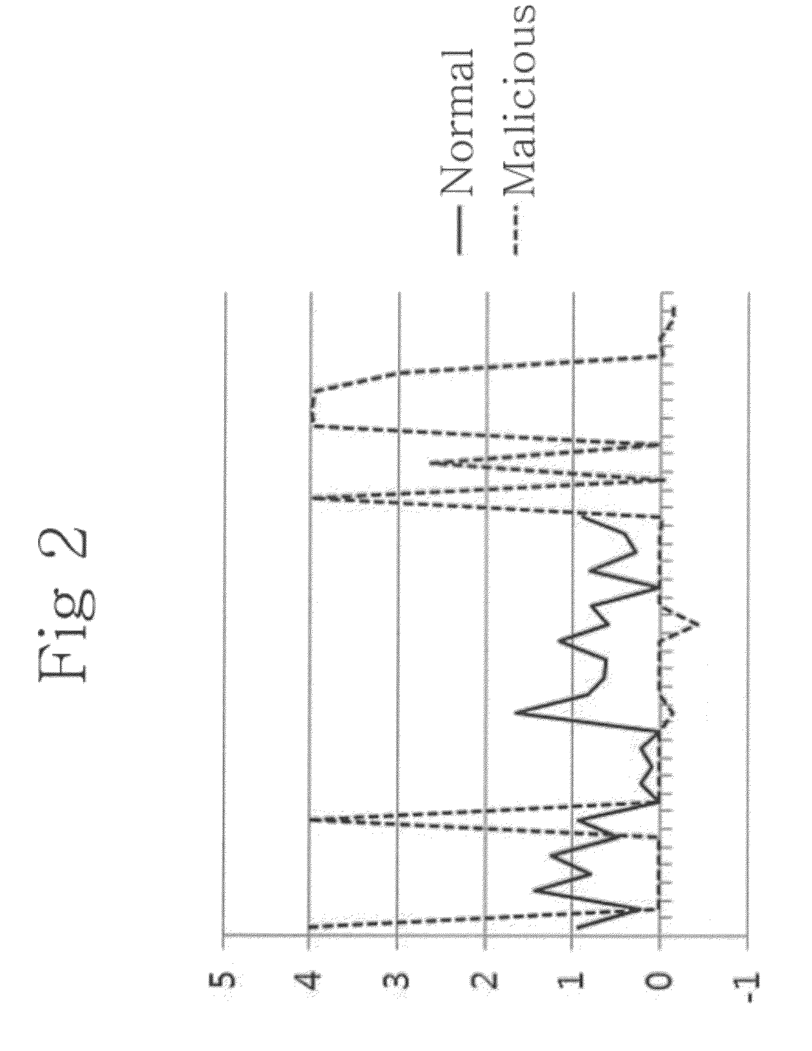 Detection system and method of suspicious malicious website using analysis of javascript obfuscation strength