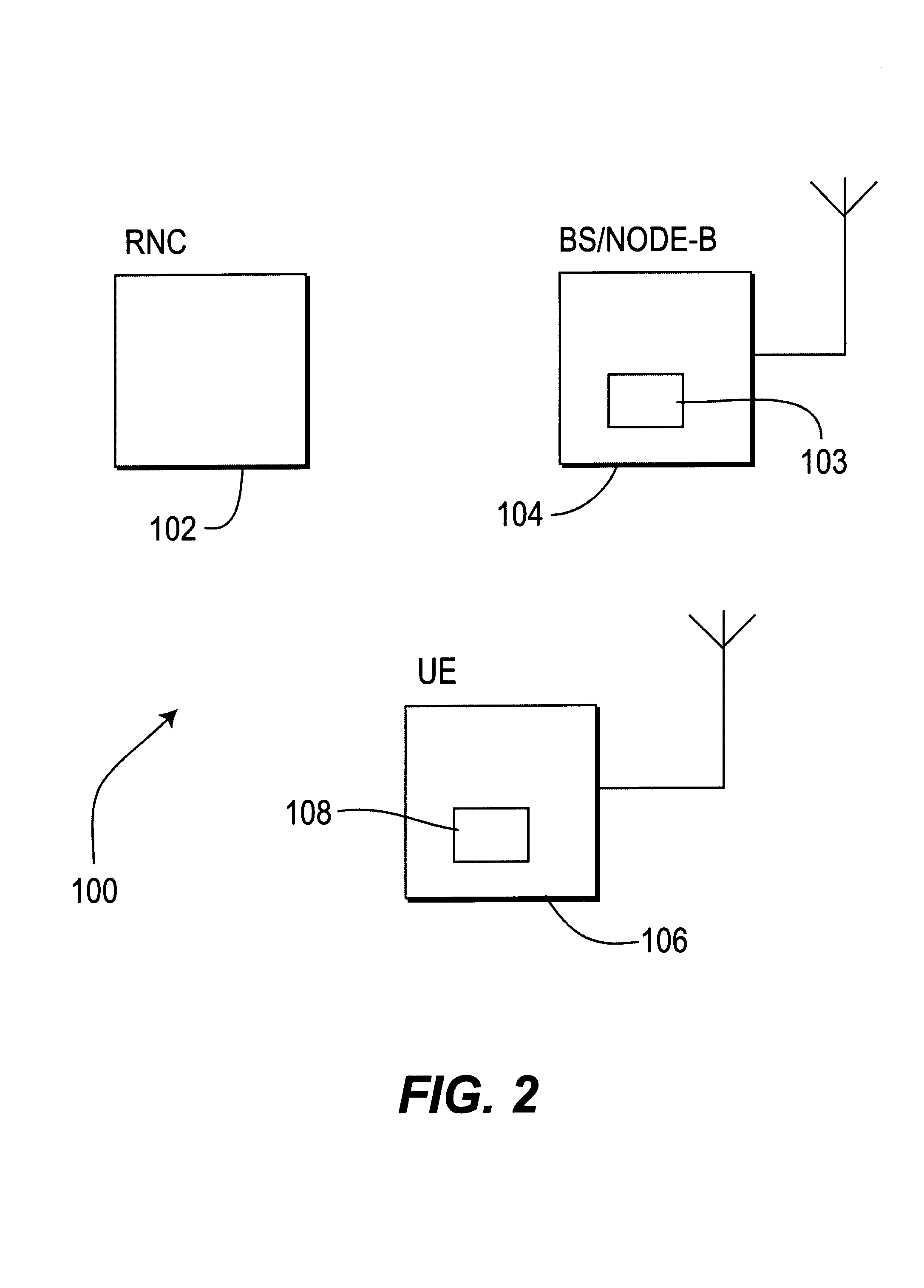 Method and system for performing call admission control in the uplink for third generation wireless communication systems