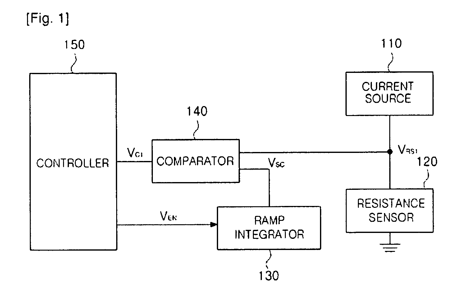 Sensor signal processor apparatus