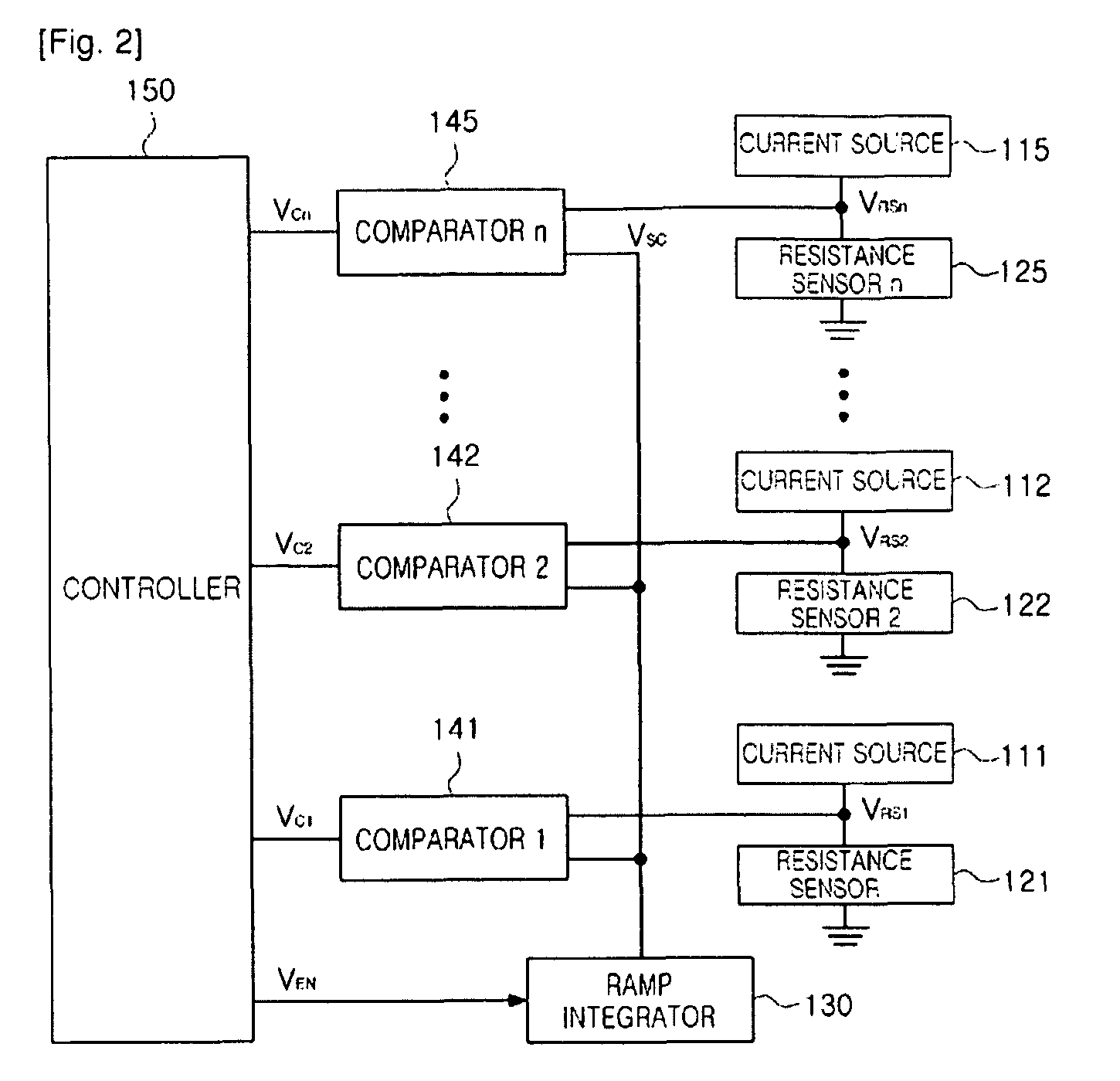 Sensor signal processor apparatus