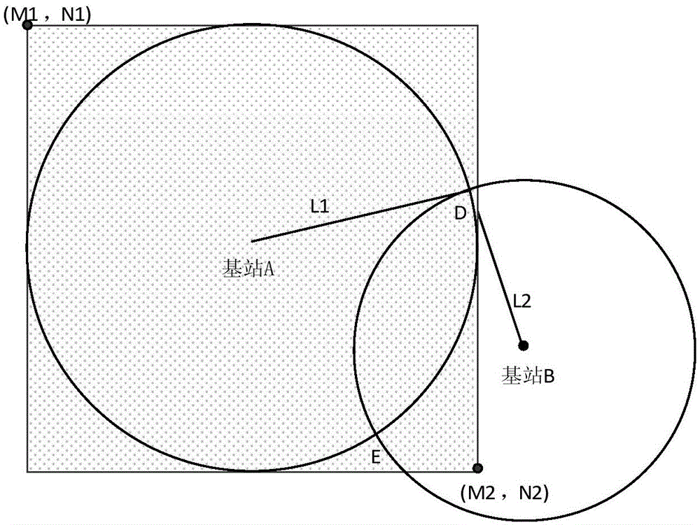 Method and device for checking direction of antenna feeders of base stations