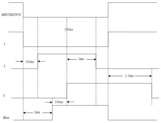 Circuit structure for inhibiting on-off POP sound of audio power amplifier