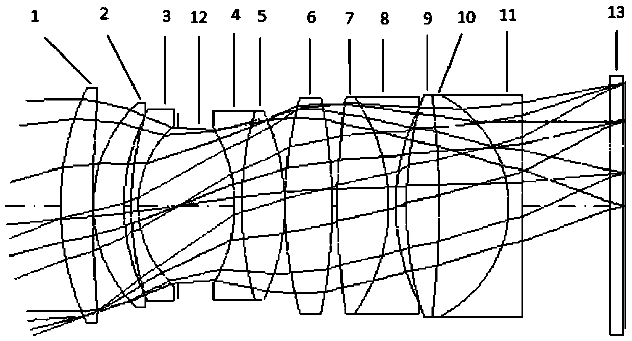 Digital mirrorless camera large-aperture medium-format lens with effective focal length f being 65 mm and F-number F being 1.4