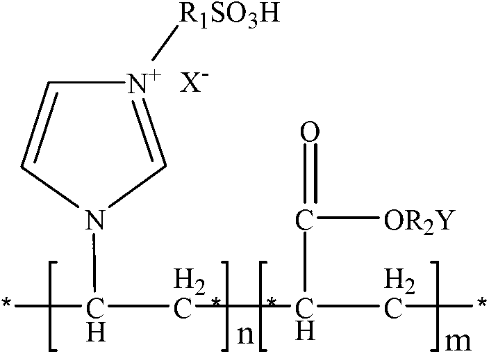 Electroplating solution for acid copper-plating for printed circuit board as well as preparation method and application method for same