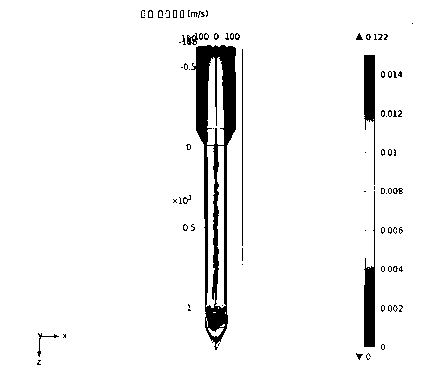 Preliminary gas distributor for fluidized bed reactor