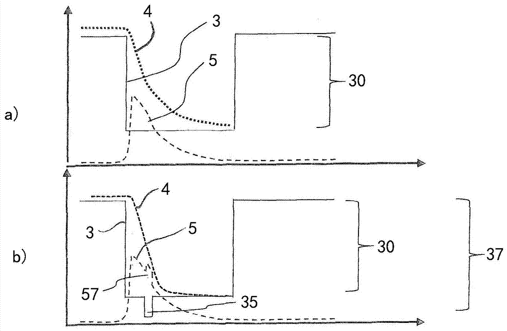 Method and device for the adaptive regulation of a positive end-expiratory pressure (PEEP)