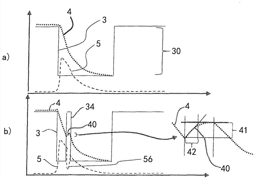 Method and device for the adaptive regulation of a positive end-expiratory pressure (PEEP)