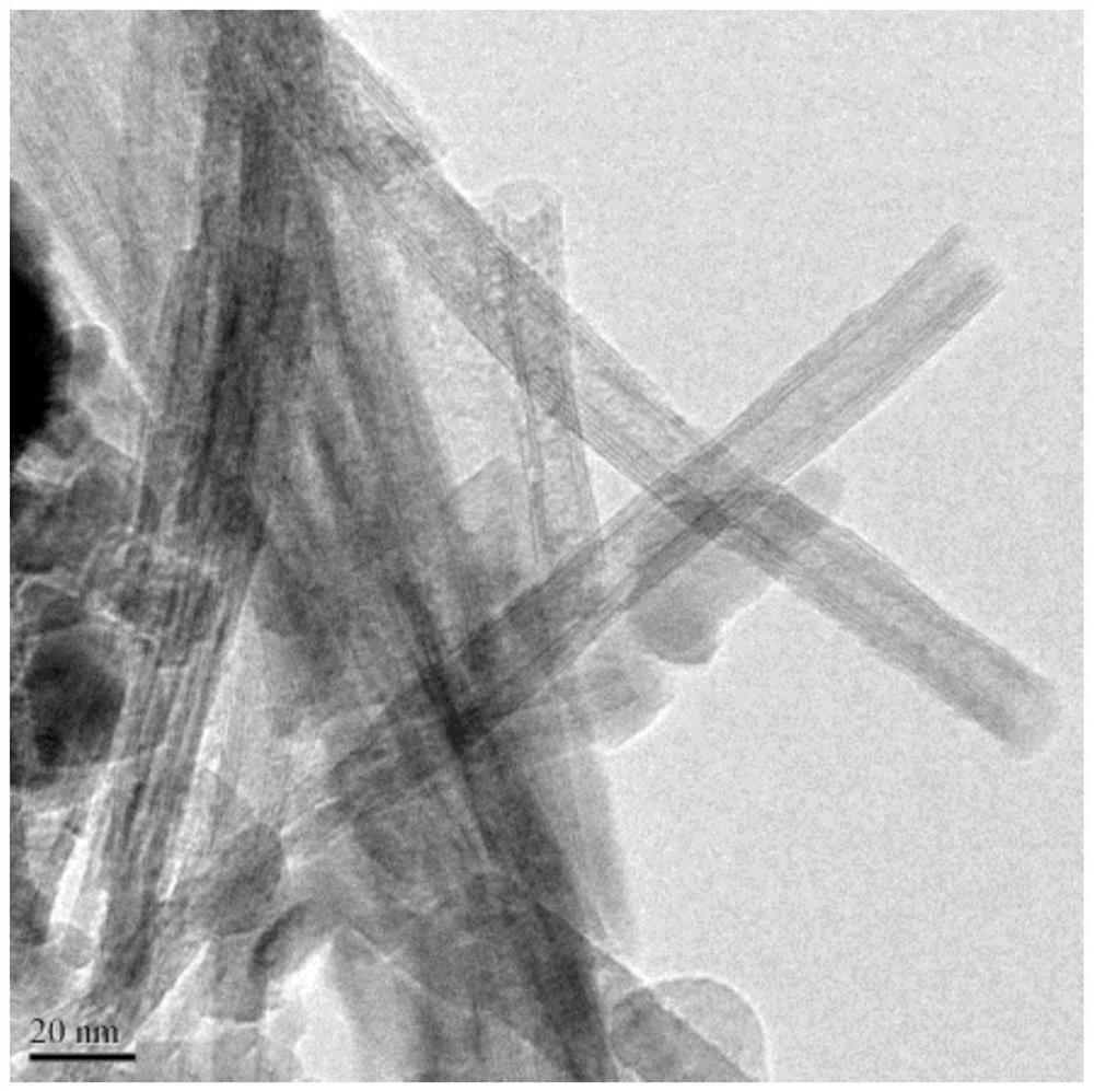 fe-tio  <sub>2</sub> nanotube/g-c  <sub>3</sub> no  <sub>4</sub> Composite materials and their preparation methods and applications