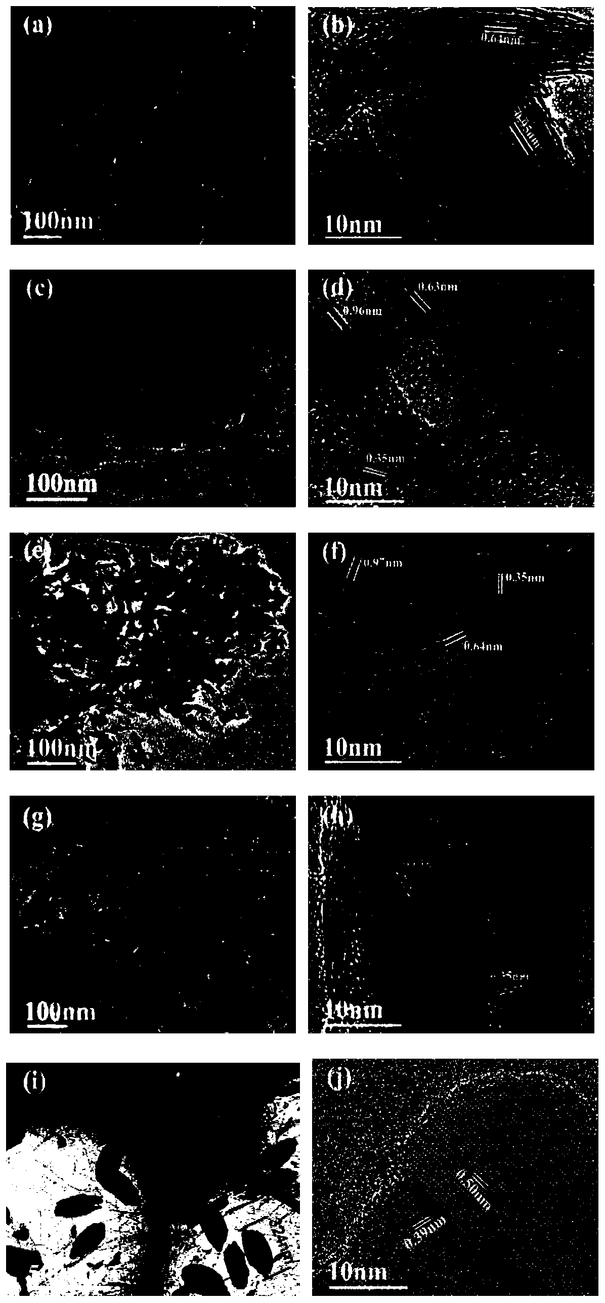 Electrochemical lithium storage composite electrode and preparation method thereof