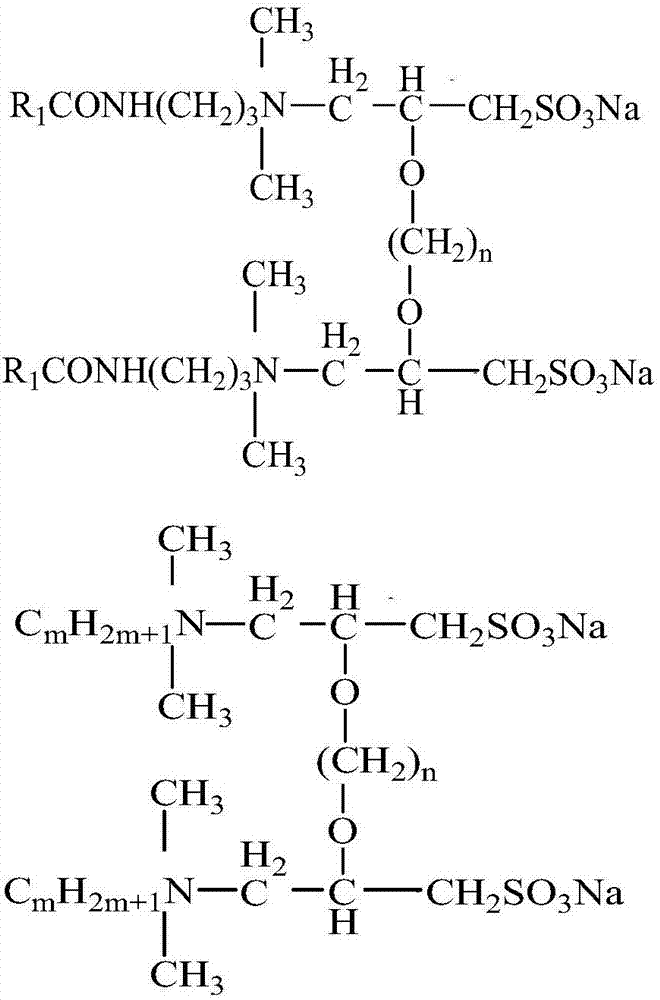 Gemini surfactant, and preparation method and applications thereof