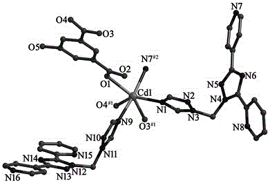 pH fluorescence sensor based on cadmium-containing coordination compound, and preparation method thereof