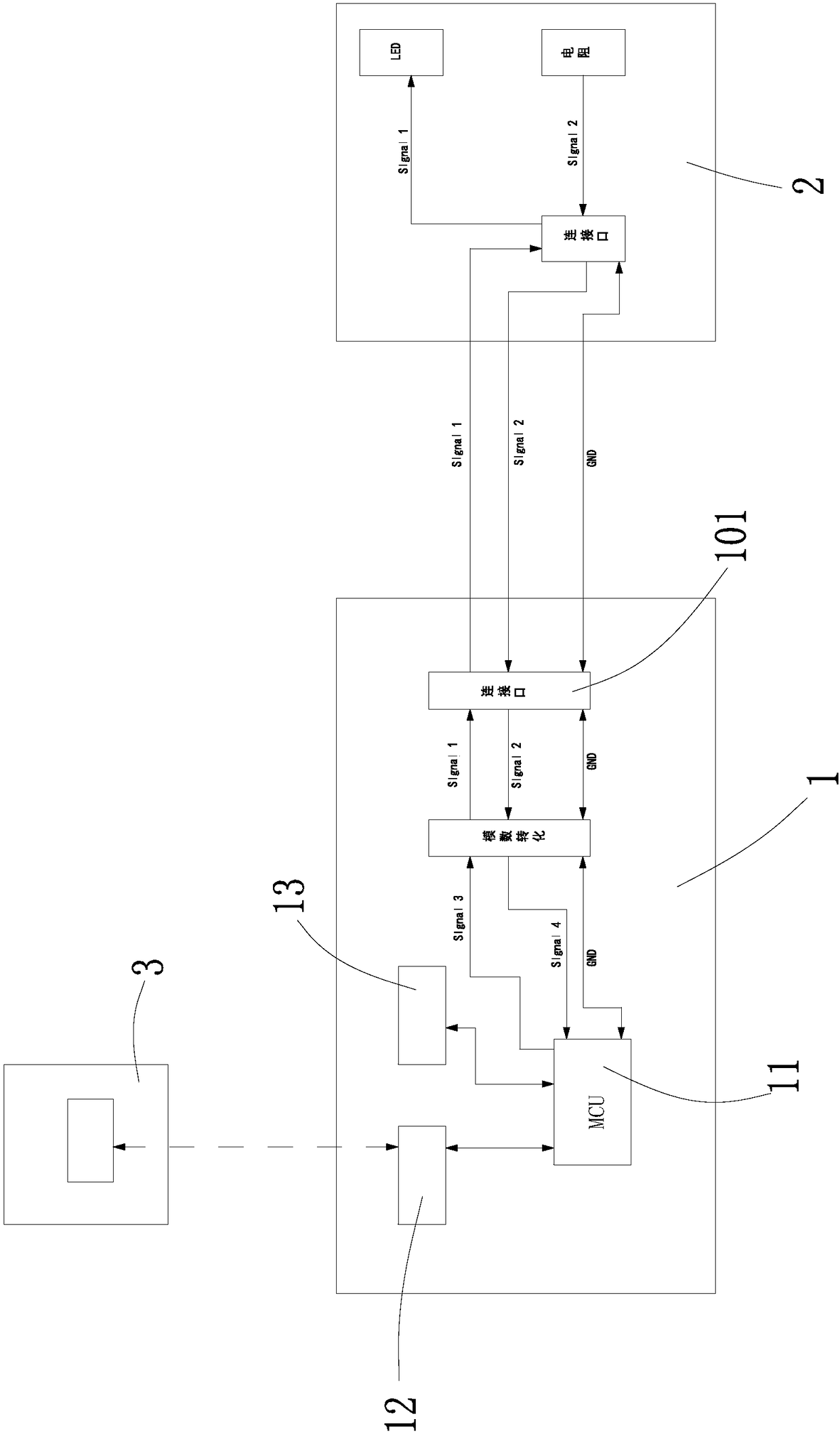 Programmable learning device based on intelligent building blocks as well as method