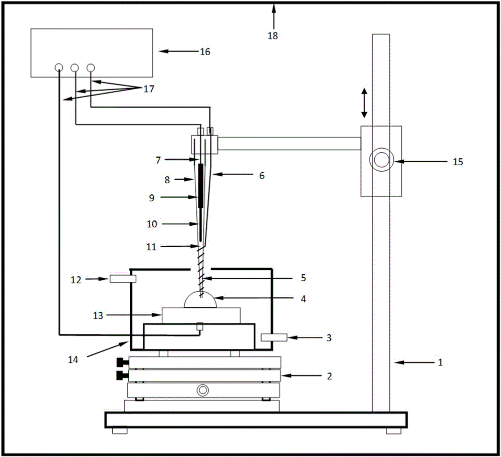 Electrode device for in-situ study of atmospheric corrosion process under liquid drops