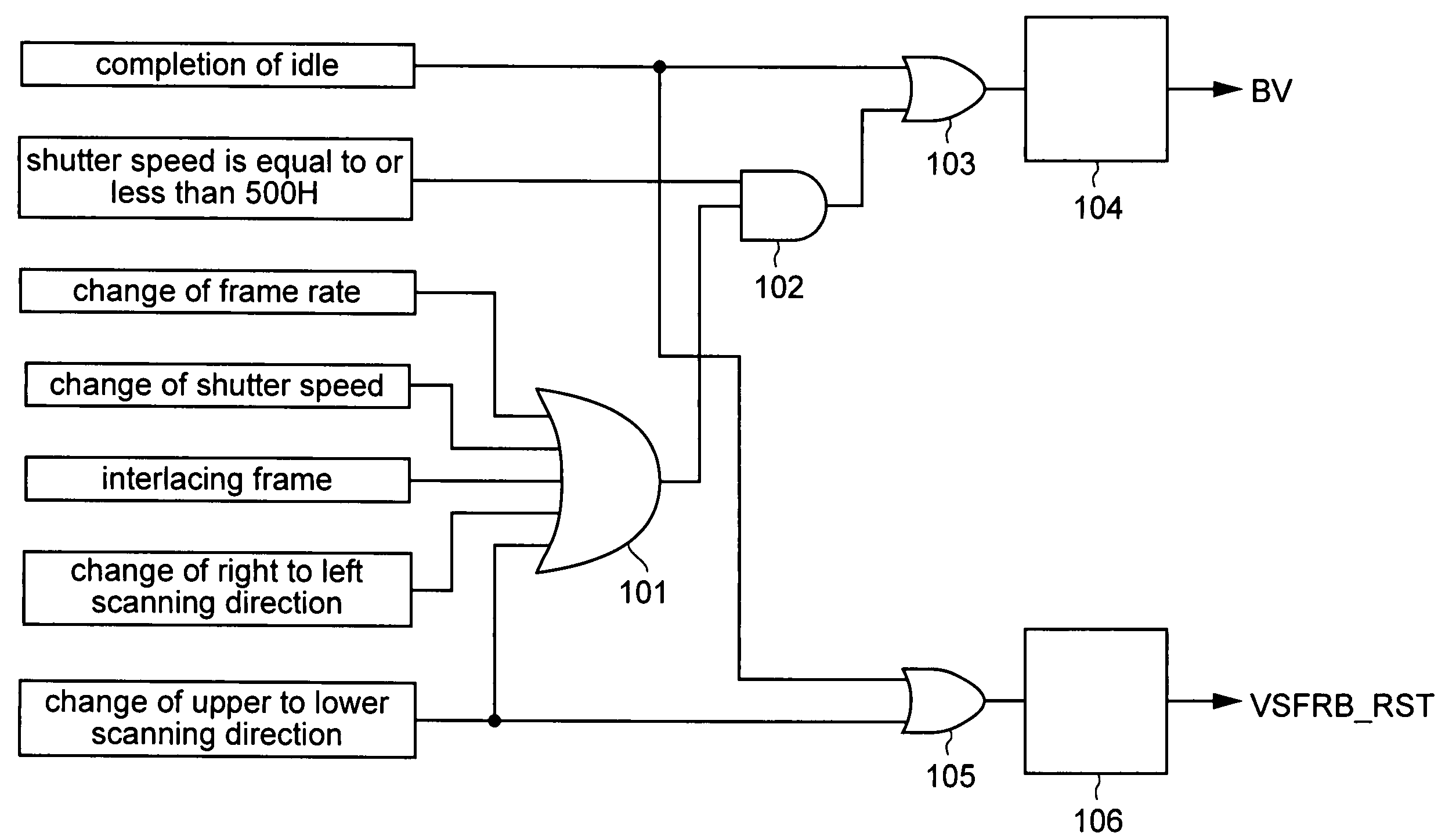 Image processing device and method for reading image signal from a matrix type solid state image-pickup element