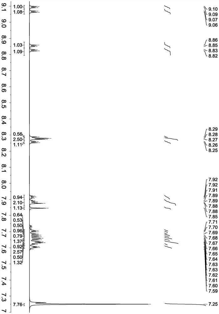 A kind of phenazine derivative and its application in organic electroluminescence device