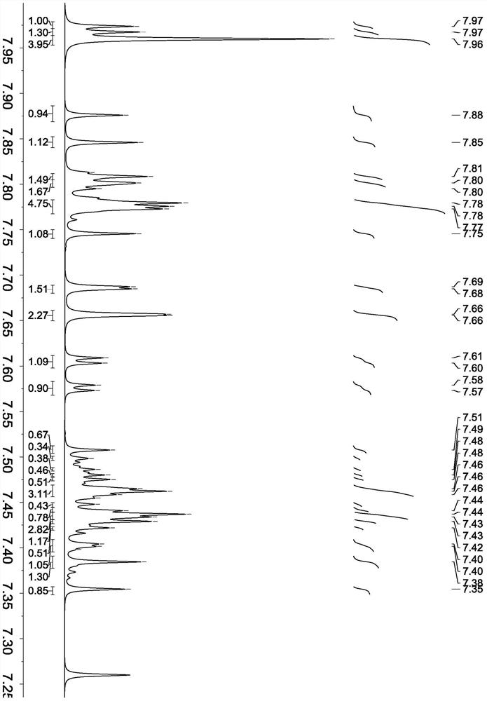 A kind of phenazine derivative and its application in organic electroluminescence device